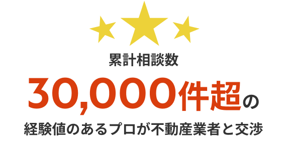 累計相談数 30,000件超の経験値のあるプロが不動産業者と交渉